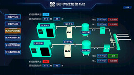 医疗科技后台3D