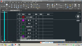第35课 修剪、延伸命令