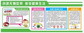 控烟文化墙