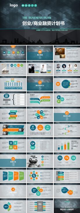 商业创业融资计划书PPT模板