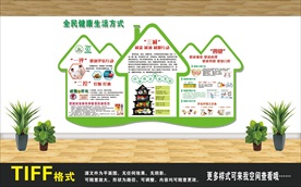 WH001 一评二控三减四健