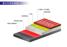 复合型塑胶跑道