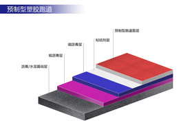 预制型塑胶跑道