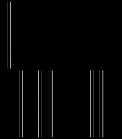 HUD全息科技转场通道视频