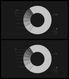 数据图表几何图形线图形视频