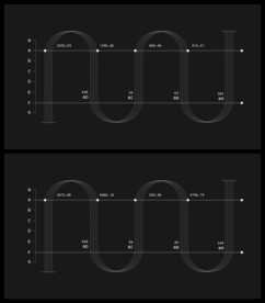 数据图表几何图形线图形视频