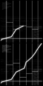 数据图表几何图形线图形视频