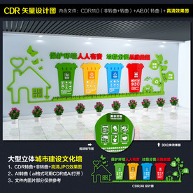 垃圾分类文化墙