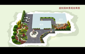 私家别墅园林景观效果图