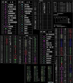 安防系统通用图形符号