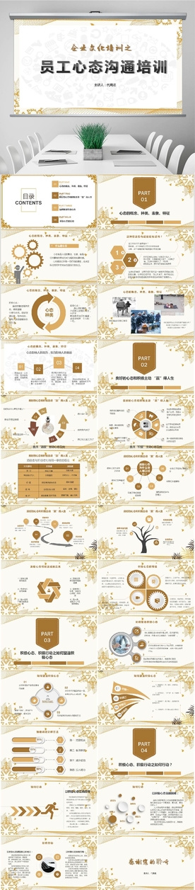 心态培训PPT