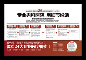 男科广告