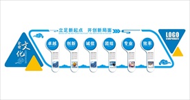 高清矢量文化墙