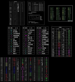 安防系统通用图形符号