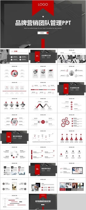 品牌营销团队管理PPT