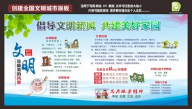 创建全国文明城市展板