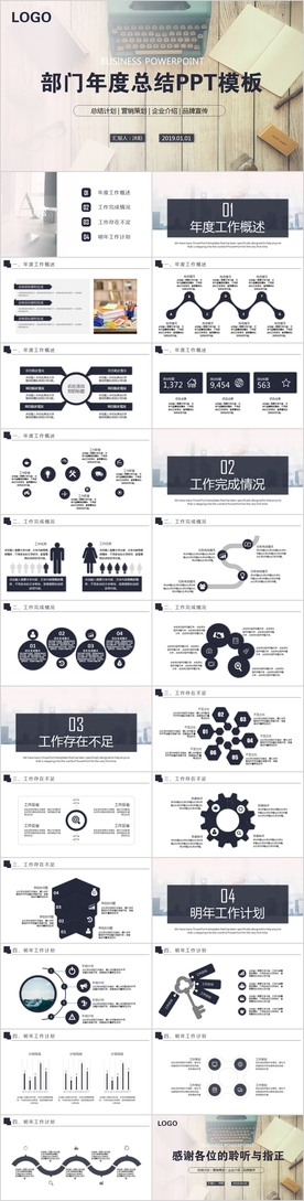 2019年终工作总结计划汇报