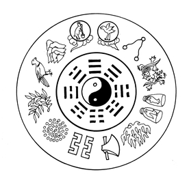 中国元素 中国纹样 吉祥元素