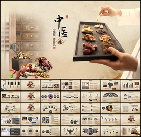 中医PPT模板