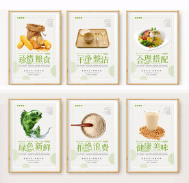 整套校园食堂文化展板设计