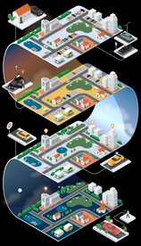 城市动态分层图