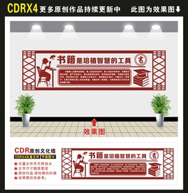 图书室文化墙