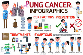 肺癌成因及治疗卡通人物插画