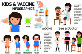 儿童疫苗注射卡通人物