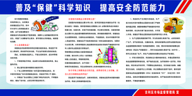 保健品不能替代药品  虚假宣传