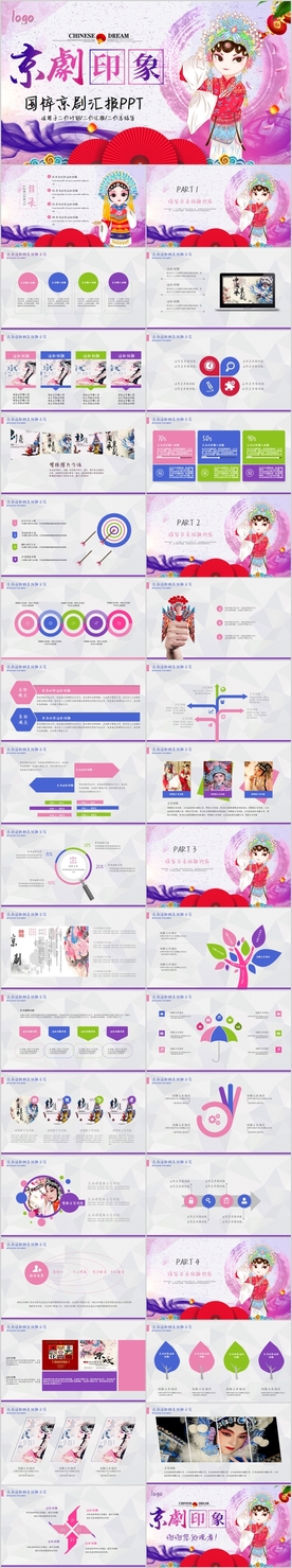 古典戏剧文化艺术国粹京剧PPT