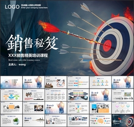 销售培训PPT