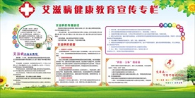 健康教育宣传栏