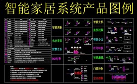 智能家居产品系统CAD图例