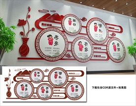 社区文化 文明创建