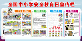 全国中小学生安全教育日宣传栏