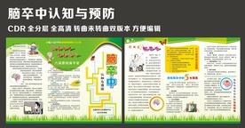 脑卒中认知与预防