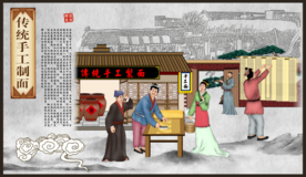 传统手工制面