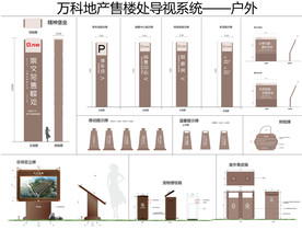 万科地产售楼处导视户外