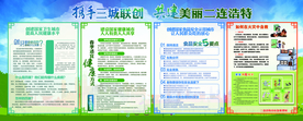 三城同创 城市文明创建 文明创