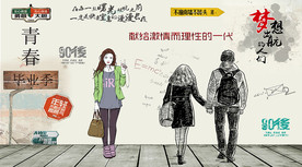 怀旧励志背景墙