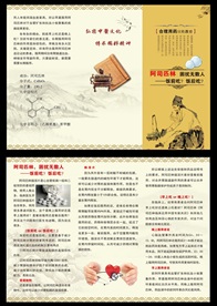 阿司匹林的正确服用方法