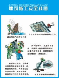建筑施工安全挂图五