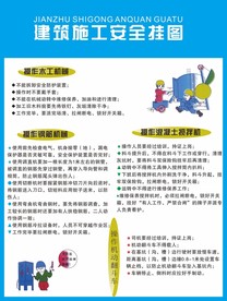 建筑施工安全挂图一
