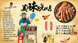 烧烤背景墙