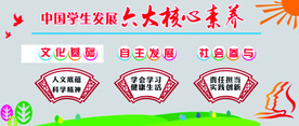 六大核心素养 中国学生 校园