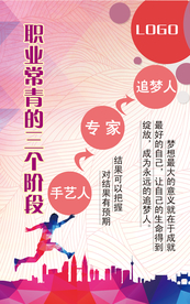 职业常青的三个阶段