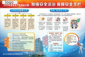 安全生产月活动主题