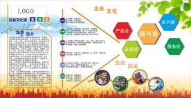 企业文化墙图