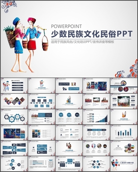 少数民族PPT