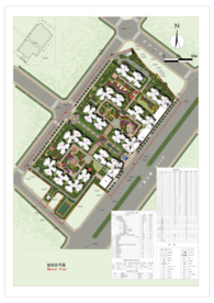 住宅小区规划设计平面图